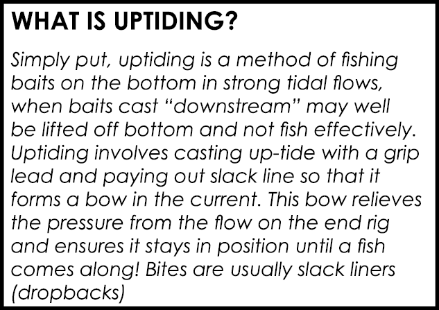 What is uptiding? Simply put, uptiding is a method of fishing baits on the bottom in strong tidal flows, when baits c...