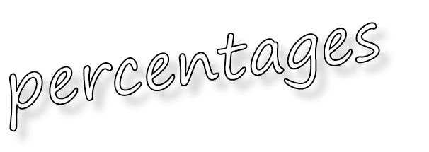 percentages