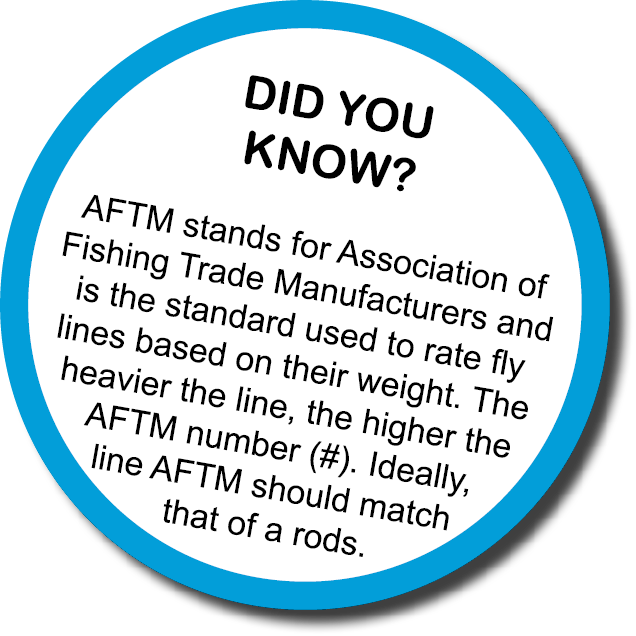  Did you know? AFTM stands for Association of Fishing Trade Manufacturers and is the standard used to rate fly lines ...
