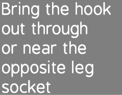 Bring the hook out through or near the opposite leg socket