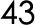 43