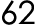 62