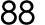 88
