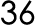 36