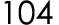 104