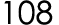 108