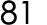 81