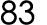 83