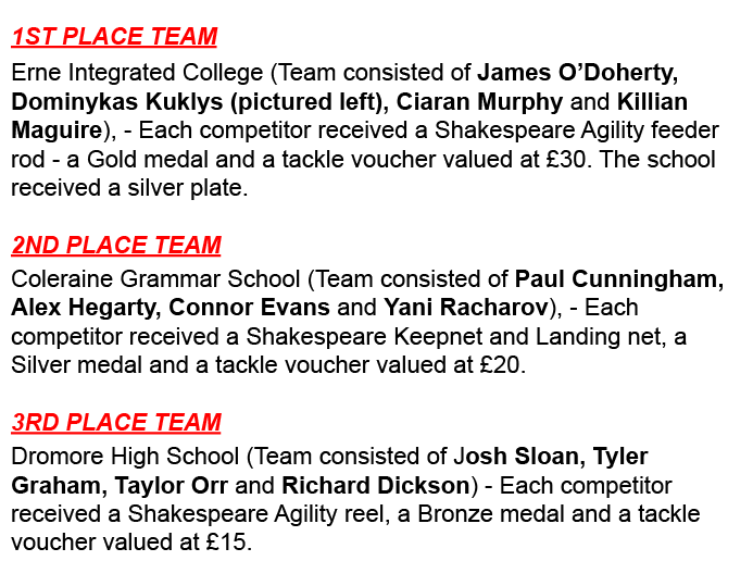  1st place team  Erne Integrated College (Team consisted of James O’Doherty, Dominykas Kuklys (pictured left), Ciaran...