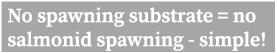 No spawning substrate = no salmonid spawning - simple!