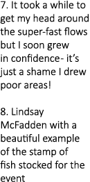 7. It took a while to get my head around the super-fast flows but I soon grew in confidence - it’s just a shame I dre...