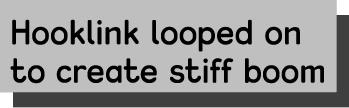 Hooklink looped on to create stiff boom