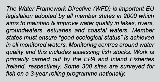 The Water Framework Directive (WFD) is important EU legislation adopted by all member states in 2000 which aims to ma...