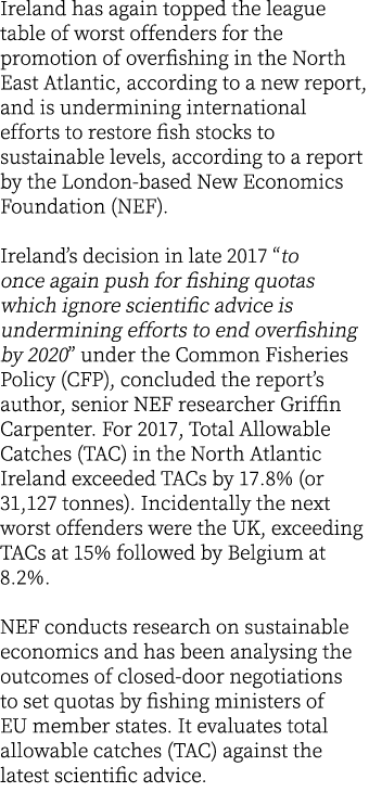 Ireland has again topped the league table of worst offenders for the promotion of overfishing in the North East Atlan...