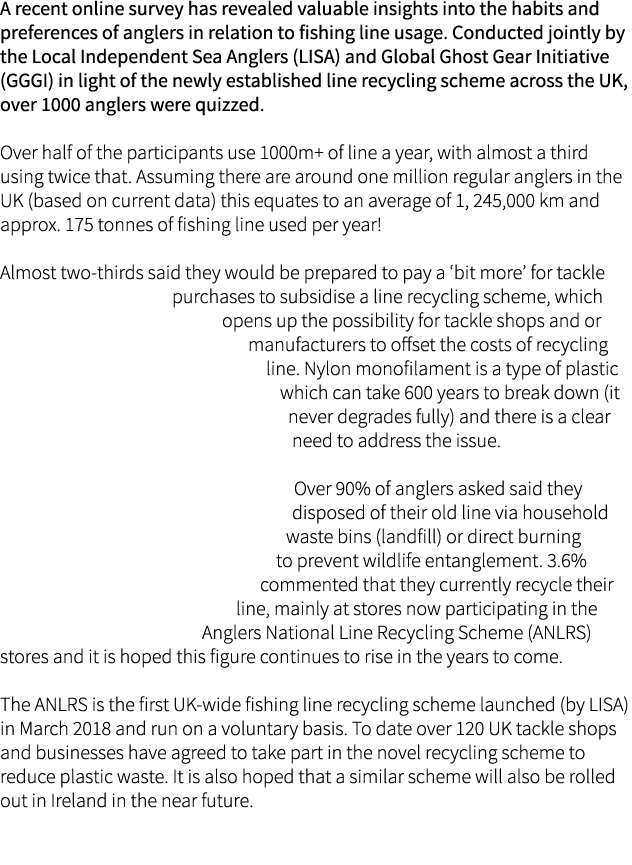 A recent online survey has revealed valuable insights into the habits and preferences of anglers in relation to fishi...