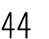 44