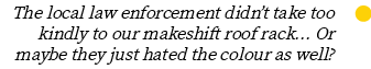 Group
