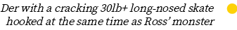 Group
