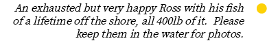 Group