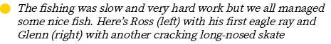 Group