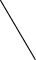 GraphicLine