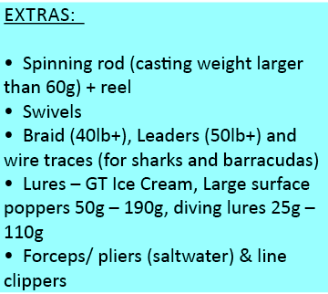 Extras:          • Spinning rod (casting weight larger than 60g) + reel • Swivels • Braid (40lb+), Leaders (50lb+) an...