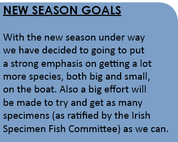 New Season goals With the new season under way we have decided to going to put a strong emphasis on getting a lot mor...