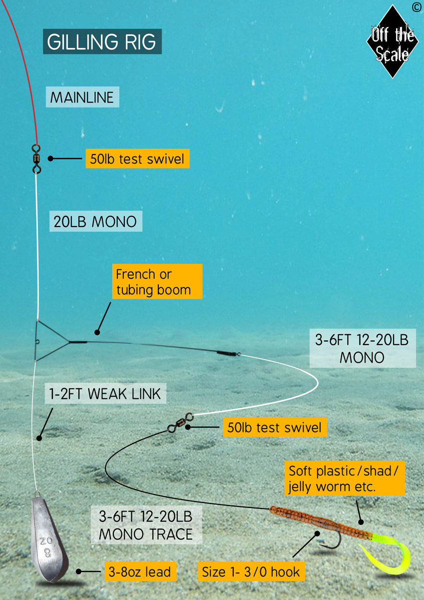 How to tie a gilling rig for boat-based pollock fishing